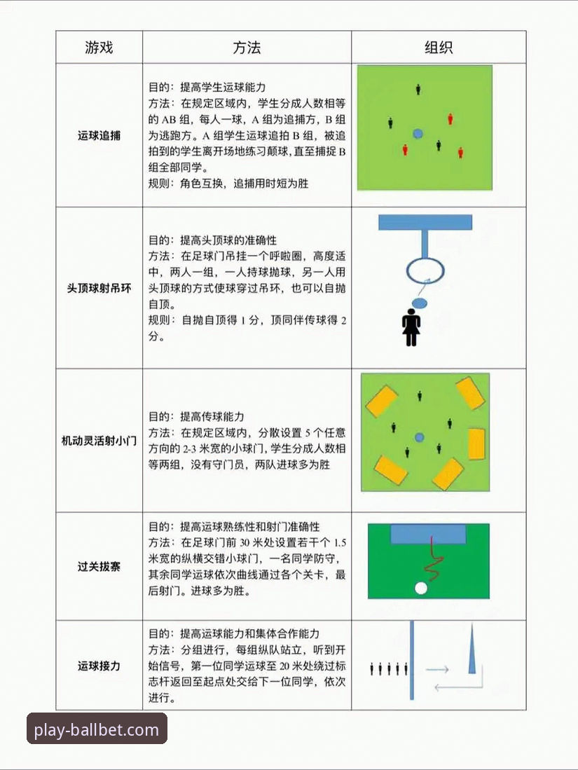 畅享体育乐趣平台对比 ballbet体育平台畅享体育乐趣平台对比操作教程:从下载到竞猜的全流程指南